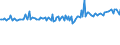CN 29035990 /Exports /Unit = Prices (Euro/ton) /Partner: Greece /Reporter: European Union /29035990:Halogenated Derivatives of Alicyclic Hydrocarbons (Excl. 1,2,3,4,5,6-hexachlorocyclohexane, 1,2-dibromo-4-`1,2-dibromoethyl`cyclohexane and Tetrabromocyclooctanes)
