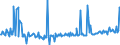 CN 29036990 /Exports /Unit = Prices (Euro/ton) /Partner: Austria /Reporter: European Union /29036990:Halogenated Derivatives of Aromatic Hydrocarbons (Excl. Chlorobenzene, O-dichlorobenzene, P-dichlorobenzene, Hexachlorobenzene, ddt `1,1,1-trichloro-2,2-bis[p-chlorophenyl]ethane` and 2,3,4,5,6-pentabromoethylbenzene)