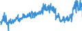 CN 2904 /Exports /Unit = Prices (Euro/ton) /Partner: Germany /Reporter: Eur27_2020 /2904:Sulphonated, Nitrated or Nitrosated Derivatives of Hydrocarbons, Whether or not Halogenated