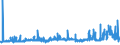 KN 29053200 /Exporte /Einheit = Preise (Euro/Tonne) /Partnerland: Tunesien /Meldeland: Eur27_2020 /29053200:Propylenglykol `propan-1,2-diol`