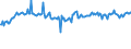 CN 29053910 /Exports /Unit = Prices (Euro/ton) /Partner: United Kingdom /Reporter: European Union /29053910:2-methylpentane-2,4-diol `hexylene Glycol`
