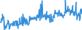 CN 29054900 /Exports /Unit = Prices (Euro/ton) /Partner: Italy /Reporter: Eur27_2020 /29054900:Tri- and Other Polyhydric Acyclic Alcohols (Excl. 2-ethyl-2-`hydroxymethyl` Propane-1,3-diol `trimethylolpropane`, Pentaerythritol, Mannitol, D-glucitol `sorbitol` and Glycerol)