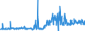 CN 29054900 /Exports /Unit = Prices (Euro/ton) /Partner: United Kingdom /Reporter: Eur27_2020 /29054900:Tri- and Other Polyhydric Acyclic Alcohols (Excl. 2-ethyl-2-`hydroxymethyl` Propane-1,3-diol `trimethylolpropane`, Pentaerythritol, Mannitol, D-glucitol `sorbitol` and Glycerol)