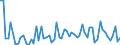 CN 29054900 /Exports /Unit = Prices (Euro/ton) /Partner: United Kingdom(Excluding Northern Ireland) /Reporter: Eur27_2020 /29054900:Tri- and Other Polyhydric Acyclic Alcohols (Excl. 2-ethyl-2-`hydroxymethyl` Propane-1,3-diol `trimethylolpropane`, Pentaerythritol, Mannitol, D-glucitol `sorbitol` and Glycerol)