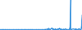 CN 29054900 /Exports /Unit = Prices (Euro/ton) /Partner: Iceland /Reporter: Eur27_2020 /29054900:Tri- and Other Polyhydric Acyclic Alcohols (Excl. 2-ethyl-2-`hydroxymethyl` Propane-1,3-diol `trimethylolpropane`, Pentaerythritol, Mannitol, D-glucitol `sorbitol` and Glycerol)