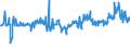 CN 29054900 /Exports /Unit = Prices (Euro/ton) /Partner: Sweden /Reporter: Eur27_2020 /29054900:Tri- and Other Polyhydric Acyclic Alcohols (Excl. 2-ethyl-2-`hydroxymethyl` Propane-1,3-diol `trimethylolpropane`, Pentaerythritol, Mannitol, D-glucitol `sorbitol` and Glycerol)