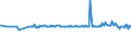 CN 29054900 /Exports /Unit = Prices (Euro/ton) /Partner: Faroe Isles /Reporter: Eur27_2020 /29054900:Tri- and Other Polyhydric Acyclic Alcohols (Excl. 2-ethyl-2-`hydroxymethyl` Propane-1,3-diol `trimethylolpropane`, Pentaerythritol, Mannitol, D-glucitol `sorbitol` and Glycerol)