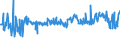 CN 29054900 /Exports /Unit = Prices (Euro/ton) /Partner: Hungary /Reporter: Eur27_2020 /29054900:Tri- and Other Polyhydric Acyclic Alcohols (Excl. 2-ethyl-2-`hydroxymethyl` Propane-1,3-diol `trimethylolpropane`, Pentaerythritol, Mannitol, D-glucitol `sorbitol` and Glycerol)