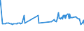 CN 29055991 /Exports /Unit = Prices (Euro/ton) /Partner: United Kingdom /Reporter: Eur27_2020 /29055991:2,2-bis`bromomethyl`propanediol