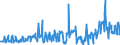 CN 29055998 /Exports /Unit = Prices (Euro/ton) /Partner: Belgium /Reporter: Eur27_2020 /29055998:Halogenated, Sulphonated, Nitrated or Nitrosated Derivatives of Acyclic Alcohols (Excl. 2,2-bis`bromomethyl`propanediol and Ethchlorvynol (Inn))
