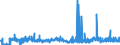 CN 29061900 /Exports /Unit = Prices (Euro/ton) /Partner: United Kingdom /Reporter: Eur27_2020 /29061900:Cyclanic, Cyclenic or Cycloterpenic Alcohols and Their Halogenated, Sulphonated, Nitrated or Nitrosated Derivatives (Excl. Menthol, Cyclohexanol, Methylcyclohexanols, Dimethylcyclohexanols, Sterols and Inositols)