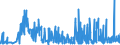CN 29061900 /Exports /Unit = Prices (Euro/ton) /Partner: Czech Rep. /Reporter: Eur27_2020 /29061900:Cyclanic, Cyclenic or Cycloterpenic Alcohols and Their Halogenated, Sulphonated, Nitrated or Nitrosated Derivatives (Excl. Menthol, Cyclohexanol, Methylcyclohexanols, Dimethylcyclohexanols, Sterols and Inositols)