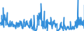 CN 2906 /Exports /Unit = Prices (Euro/ton) /Partner: Germany /Reporter: Eur27_2020 /2906:Cyclic Alcohols and Their Halogenated, Sulphonated, Nitrated or Nitrosated Derivatives