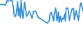 KN 29071400 /Exporte /Einheit = Preise (Euro/Tonne) /Partnerland: Ver.koenigreich /Meldeland: Europäische Union /29071400:Xylenole und Ihre Salze