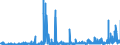 CN 29072900 /Exports /Unit = Prices (Euro/ton) /Partner: Switzerland /Reporter: Eur27_2020 /29072900:Polyphenols and Phenol-alcohols (Excl. Resorcinol and Hydroquinone `quinol` and Their Salts, and 4,4'-isopropylidenediphenol `bisphenol a, Diphenylolpropane` and its Salts)