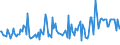 CN 29089000 /Exports /Unit = Prices (Euro/ton) /Partner: Spain /Reporter: European Union /29089000:Halogenated, Sulphonated, Nitrated or Nitrosated Derivatives of Phenols or Phenol-alcohols (Excl. Derivatives Containing Only Halogen Substitutes and Their Salts or Only Sulpho Groups, Their Salts and Esters)