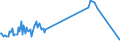 CN 29093035 /Exports /Unit = Prices (Euro/ton) /Partner: Denmark /Reporter: Eur27_2020 /29093035:1,2-bis`2,4,6-tribromophenoxy`ethane for the Manufacture of Acrylonitrile-butadiene-styrene [abs]