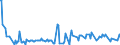 CN 29093035 /Exports /Unit = Prices (Euro/ton) /Partner: Sweden /Reporter: Eur27_2020 /29093035:1,2-bis`2,4,6-tribromophenoxy`ethane for the Manufacture of Acrylonitrile-butadiene-styrene [abs]