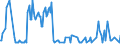 CN 29093035 /Exports /Unit = Quantities in tons /Partner: Sweden /Reporter: Eur27_2020 /29093035:1,2-bis`2,4,6-tribromophenoxy`ethane for the Manufacture of Acrylonitrile-butadiene-styrene [abs]