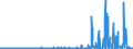CN 29093038 /Exports /Unit = Prices (Euro/ton) /Partner: Spain /Reporter: Eur27_2020 /29093038:Brominated Derivatives of Aromatic Ethers (Excl. Pentabromodiphenyl Ether, 1,2,4,5-tetrabromo-3,6-bis`pentabromophenoxy`benzene and 1,2-bis`2,4,6-tribromophenoxy`ethane for the Manufacture of Acrylonitrile-butadiene-styrene [abs])