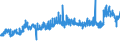 CN 29094400 /Exports /Unit = Prices (Euro/ton) /Partner: Germany /Reporter: Eur27_2020 /29094400:Monoalkylethers of Ethylene Glycol or of Diethylene Glycol (Excl. Monobutyl Ethers)