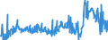 CN 29094980 /Exports /Unit = Prices (Euro/ton) /Partner: Turkey /Reporter: Eur27_2020 /29094980:Cyclic Ether-alcohols and Their Halogenated, Sulphonated, Nitrated or Nitrosated Derivatives (Excl. 2-(2-chloroethoxy)ethanol)