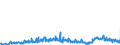 CN 29094980 /Exports /Unit = Prices (Euro/ton) /Partner: Slovenia /Reporter: Eur27_2020 /29094980:Cyclic Ether-alcohols and Their Halogenated, Sulphonated, Nitrated or Nitrosated Derivatives (Excl. 2-(2-chloroethoxy)ethanol)