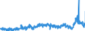 CN 2909 /Exports /Unit = Prices (Euro/ton) /Partner: Belgium /Reporter: Eur27_2020 /2909:Ethers, Ether-alcohols, Ether-phenols, Ether-alcohol-phenols, Alcohol Peroxides, Ether Peroxide, Ketone Peroxides, Whether or not Chemically Defined, and Their Halogenated, Sulphonated, Nitrated or Nitrosated Derivatives
