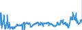 CN 2909 /Exports /Unit = Prices (Euro/ton) /Partner: Estonia /Reporter: Eur27_2020 /2909:Ethers, Ether-alcohols, Ether-phenols, Ether-alcohol-phenols, Alcohol Peroxides, Ether Peroxide, Ketone Peroxides, Whether or not Chemically Defined, and Their Halogenated, Sulphonated, Nitrated or Nitrosated Derivatives