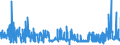 CN 2909 /Exports /Unit = Prices (Euro/ton) /Partner: Croatia /Reporter: Eur27_2020 /2909:Ethers, Ether-alcohols, Ether-phenols, Ether-alcohol-phenols, Alcohol Peroxides, Ether Peroxide, Ketone Peroxides, Whether or not Chemically Defined, and Their Halogenated, Sulphonated, Nitrated or Nitrosated Derivatives