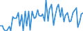 CN 29124900 /Exports /Unit = Prices (Euro/ton) /Partner: United Kingdom(Excluding Northern Ireland) /Reporter: Eur27_2020 /29124900:Aldehyde-alcohols, Aldehyde-ethers, Aldehyde-phenols and Aldehydes With Other Oxygen Function (Excl. Ethylvanillin `3-ethoxy-4-hydroxybenzaldehyde` and Vanillin `4-hydroxy-3-methoxybenzaldehyde`)