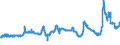 CN 29141300 /Exports /Unit = Prices (Euro/ton) /Partner: United Kingdom /Reporter: Eur27_2020 /29141300:4-methylpentan-2-one `methyl Isobutyl Ketone`