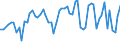CN 29141990 /Exports /Unit = Prices (Euro/ton) /Partner: United Kingdom(Northern Ireland) /Reporter: Eur27_2020 /29141990:Acyclic Ketones Without Other Oxygen Function (Excl. Acetone, Butanone `methyl Ethyl Ketone`, 4-methylpentan-2-one `methyl Isobutyl Ketone` and 5-methylhexan-2-one)