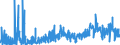 CN 29142900 /Exports /Unit = Prices (Euro/ton) /Partner: Italy /Reporter: Eur27_2020 /29142900:Cyclanic, Cyclenic or Cycloterpenic Ketones, Without Other Oxygen Function (Excl. Cyclohexanone, Methylcyclohexanones, Ionones and Methylionones)