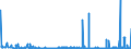CN 29143900 /Exports /Unit = Prices (Euro/ton) /Partner: Slovenia /Reporter: Eur27_2020 /29143900:Ketones, Aromatic, Without Other Oxygen Function (Excl. Phenylacetone [phenylpropan-2-one])