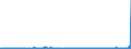 CN 29144010 /Exports /Unit = Prices (Euro/ton) /Partner: United Kingdom /Reporter: Eur27_2020 /29144010:4-hydroxy-4-methylpentan-2-one `diacetone Alcohol`
