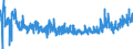 CN 29145000 /Exports /Unit = Prices (Euro/ton) /Partner: United Kingdom /Reporter: Eur27_2020 /29145000:Ketone-phenols and Ketones With Other Oxygen Function