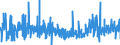 KN 29145000 /Exporte /Einheit = Preise (Euro/Tonne) /Partnerland: Belgien /Meldeland: Eur27_2020 /29145000:Ketonphenole und Ketone mit Anderen Sauerstoff-funktionen