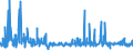 KN 29145000 /Exporte /Einheit = Preise (Euro/Tonne) /Partnerland: Tschechien /Meldeland: Eur27_2020 /29145000:Ketonphenole und Ketone mit Anderen Sauerstoff-funktionen