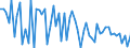 KN 29147090 /Exporte /Einheit = Preise (Euro/Tonne) /Partnerland: Frankreich /Meldeland: Europäische Union /29147090:Halogen-, Sulfo-, Nitro- Oder Nitrosoderivate der Ketone Oder Chinone (Ausg. 4'-tert-butyl-2',6'-dimethyl-3',5'-dinitroacetophenon [ketonmoschus])