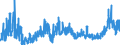 CN 2915 /Exports /Unit = Prices (Euro/ton) /Partner: Slovakia /Reporter: Eur27_2020 /2915:Saturated Acyclic Monocarboxylic Acids and Their Anhydrides, Halides, Peroxides and Peroxyacids; Their Halogenated, Sulphonated, Nitrated or Nitrosated Derivatives