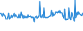 KN 29173911 /Exporte /Einheit = Preise (Euro/Tonne) /Partnerland: Italien /Meldeland: Europäische Union /29173911:Ester Oder Anhydrid der Tetrabromphthals„ure