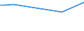 KN 29181950 /Exporte /Einheit = Preise (Euro/Tonne) /Partnerland: Niederlande /Meldeland: Eur27 /29181950:2,2-diphenyl-2-hydroxyessigs„ure (Benzils„ure)