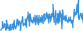 CN 29181998 /Exports /Unit = Prices (Euro/ton) /Partner: Germany /Reporter: Eur27_2020 /29181998:Carboxylic Acids With Alcohol Function but Without Other Oxygen Function and Their Anhydrides, Halides, Peroxides and Peroxyacids; Their Halogenated, Sulphonated, Nitrated or Nitrosated Derivatives (Excl. Lactic Acid, Tartaric Acid, Citric Acid, Gluconic Acid, Cholic Acid, 3-alpha, 12-alpha-dihydroxy-5-beta-cholan-24-oic Acid `deoxycholic Acid` and Their Salts and Esters, and 2,2-bis`hydroxymethyl`propionic Acid and Chlorobenzilate (Iso) and 2,2-diphenyl-2-hydroxyacetic Acid (Benzilic Acid))