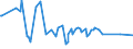 CN 29181998 /Exports /Unit = Prices (Euro/ton) /Partner: Cameroon /Reporter: Eur27_2020 /29181998:Carboxylic Acids With Alcohol Function but Without Other Oxygen Function and Their Anhydrides, Halides, Peroxides and Peroxyacids; Their Halogenated, Sulphonated, Nitrated or Nitrosated Derivatives (Excl. Lactic Acid, Tartaric Acid, Citric Acid, Gluconic Acid, Cholic Acid, 3-alpha, 12-alpha-dihydroxy-5-beta-cholan-24-oic Acid `deoxycholic Acid` and Their Salts and Esters, and 2,2-bis`hydroxymethyl`propionic Acid and Chlorobenzilate (Iso) and 2,2-diphenyl-2-hydroxyacetic Acid (Benzilic Acid))
