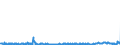 KN 29182900 /Exporte /Einheit = Preise (Euro/Tonne) /Partnerland: Spanien /Meldeland: Eur27_2020 /29182900:Carbonsäuren mit Phenolfunktion, Jedoch Ohne Andere Sauerstoff-funktion, Ihre Anhydride, Halogenide, Peroxide, Peroxysäuren und Ihre Halogen-, Sulfo-, Nitro- Oder Nitrosoderivate (Ausg. Salicylsäure, O-acetylsalicylsäure, Ihre Salze und Ester)