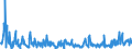 KN 29182900 /Exporte /Einheit = Preise (Euro/Tonne) /Partnerland: Tuerkei /Meldeland: Eur27_2020 /29182900:Carbonsäuren mit Phenolfunktion, Jedoch Ohne Andere Sauerstoff-funktion, Ihre Anhydride, Halogenide, Peroxide, Peroxysäuren und Ihre Halogen-, Sulfo-, Nitro- Oder Nitrosoderivate (Ausg. Salicylsäure, O-acetylsalicylsäure, Ihre Salze und Ester)