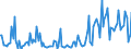 CN 29189090 /Exports /Unit = Prices (Euro/ton) /Partner: Ireland /Reporter: European Union /29189090:Carboxylic Acids With Additional Oxygen Function, Their Anhydrides, Halides, Peroxides and Peroxyacids and Their Halogenated, Sulphonated, Nitrated or Nitrosated Derivatives (Excl. Only With Alcohol, Phenol, Aldehyde or Ketone Function, and 2,6-dimethoxybenzoic Acid, Dicamba `iso` and Sodium Phenoxyacetate)