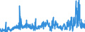 CN 2920 /Exports /Unit = Prices (Euro/ton) /Partner: United Kingdom /Reporter: Eur27_2020 /2920:Esters of Inorganic Acids of Non-metals and Their Salts; Their Halogenated, Sulphonated, Nitrated or Nitrosated Derivatives (Excl. Esters of Hydrogen Halides and of Phosphoric Esters, Their Salts and Their Halogenated, Sulphonated, Nitrated or Nitrosated Derivatives)