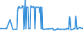 KN 29214900 /Exporte /Einheit = Preise (Euro/Tonne) /Partnerland: Luxemburg /Meldeland: Eur27_2020 /29214900:Monoamine, Aromatisch, und Ihre Derivate; Salze Dieser Erzeugnisse (Ausg. Anilin, Toluidine, Diphenylamin, 1-naphthylamin und 2-naphthylamin, Ihre Derivate, und Ihre Salze Sowie Amfetamin [inn], Benzfetamin [inn], Dexamfetamin [inn], Etilamfetamin [inn], Fencamfamin [inn], Lefetamin [inn], Levamfetamin [inn], Mefenorex [inn] und Phentermin [inn], und Ihre Salze)